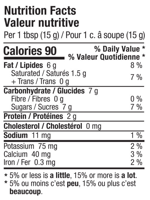 nutrition facts creamy