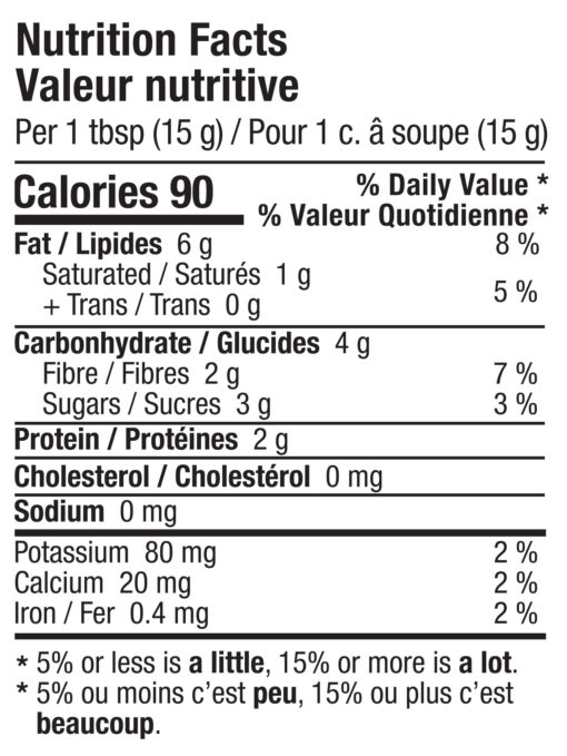 nutrition facts cruchy
